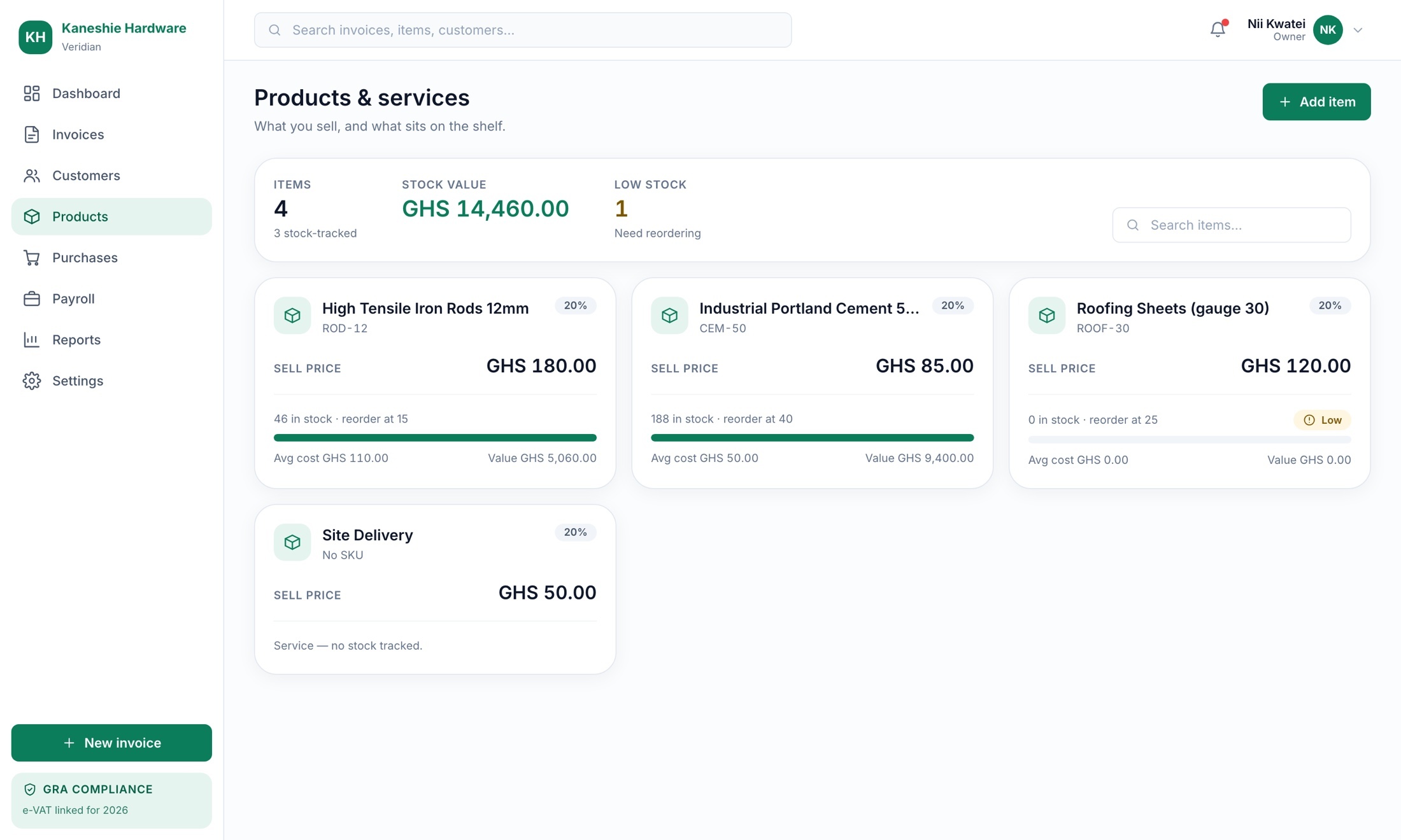 Veridian products and services — stock levels against reorder points